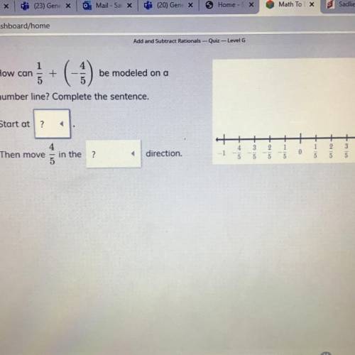 How can 1/5+(-4/5) be modeled on a number line