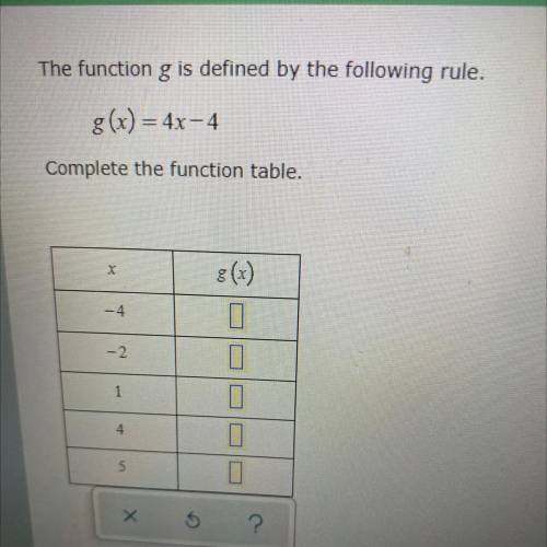 Help me with this function table please and thanks