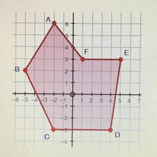 Please help!!

Find the area of the following shape. You must show all work to receive credit.