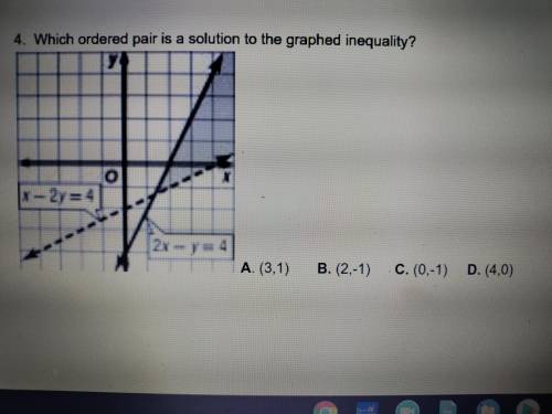 Which ordered pair is a solution to the graphed inequality?