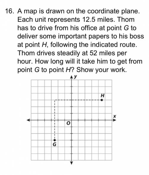 A map is drawn on the coordinate plane. Each unit represents 12.5 miles. Thom has to drive from his