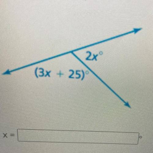 Question 1
Find the value of x.
2x
(3x + 25)
X