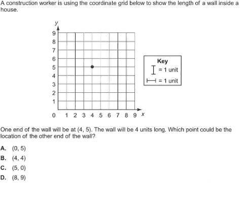 A construction worker is using the coordinate grid below to show the length of a wall inside a hous