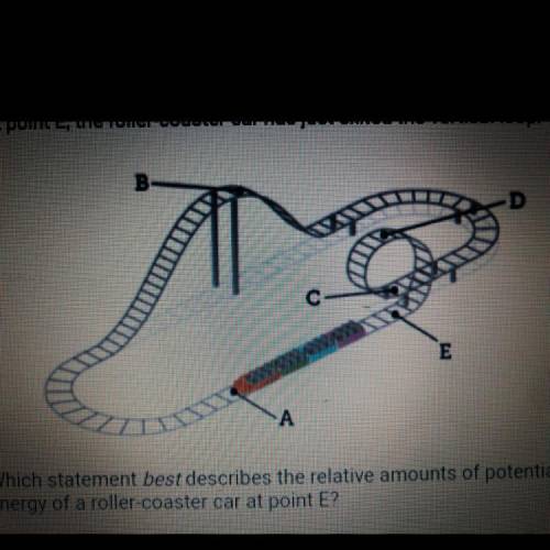 The diagram shows a roller-coaster track. Assume that the system is closed.

At point E, the rolle