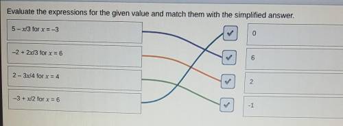 Evaluate the expressions for the given value and match them with the simplified answer. 2 - 3x/4 fo