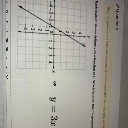 Each relation shown defines y as a function of x. Which function has the greatest rate of change? y