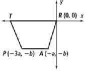 TRAP is an isosceles trapezoid. What are the coordinate of T? (Dont use new variables)