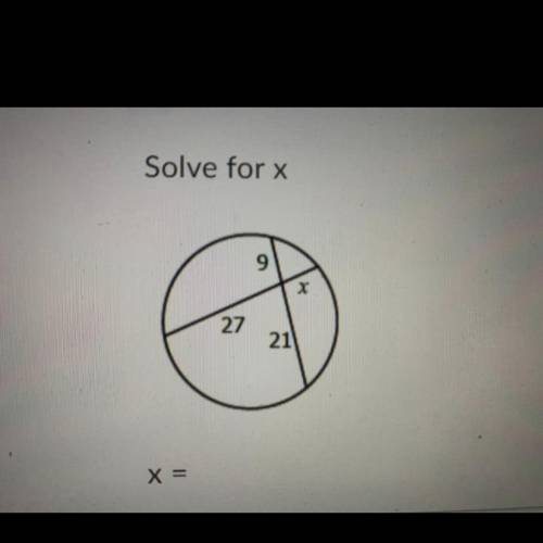 Solve for x please and thank you.