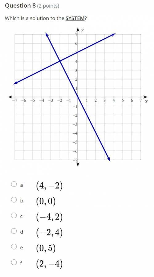 Please help.
Is algebra.