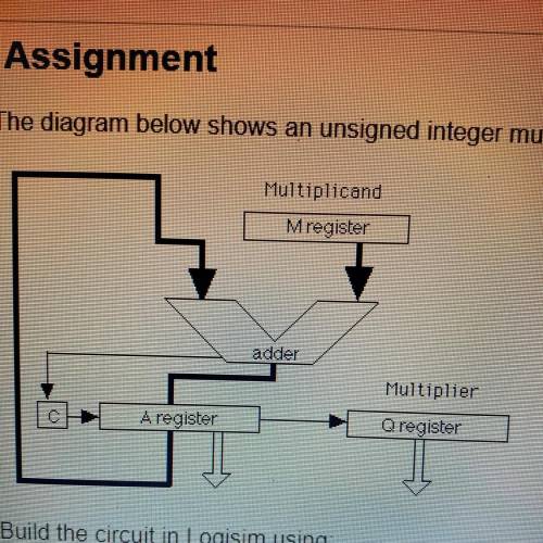 The diagram below shows an unsigned integer multiplier.

Build the circuit in Logisim using:
4 bit