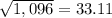 \sqrt{1,096} = 33.11
