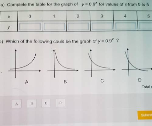 Please help

a) Complete the table for the graph of y = 0.98 for values of x from 0 to 5(2)013X245