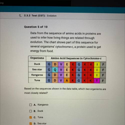 PLEASE HELP L 2.3.2 Test (CST): Evolution

 
Question 5 of 10
Data from the sequence of amino acids