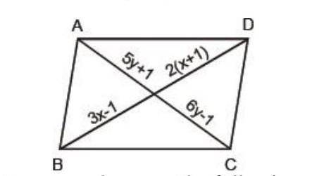 Find the value of x and y in the following figure where ABCD is a parallelogram​