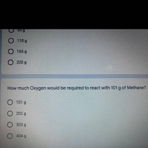 How much Oxygen would be required to react with 101 g of Methane?

A.101 g
B.202 g
C.303 g
D.404 g