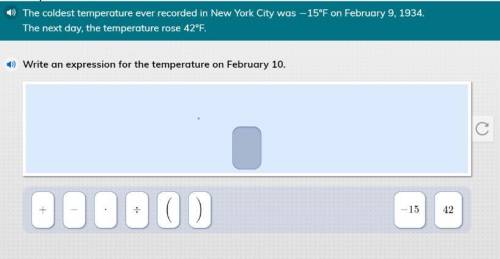 The coldest temperature ever recorded in New York City was -15 degress fahrenheit on February 9, 19