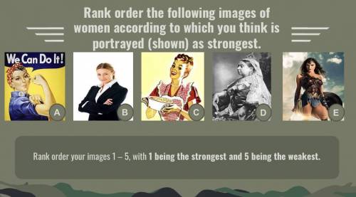 Rank order the following images of women according to which you think is portrayed (shown) as stron