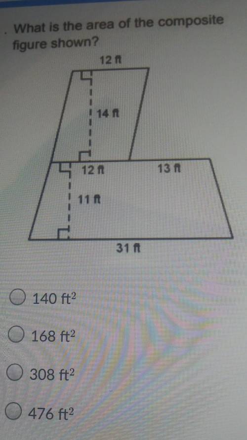 What is the area of the composite figure shown ​