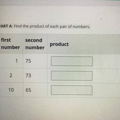 Find a pair of numbers that have a sum of 75 and will produce the largest product.

(Be prepared t