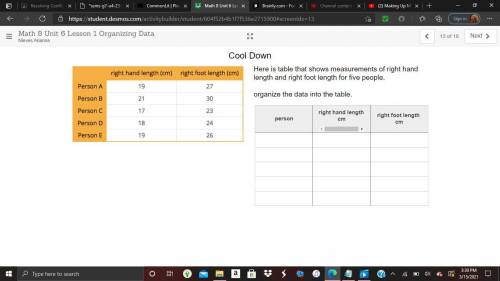 Here is table that shows measurements of right hand length and right foot length for five people.