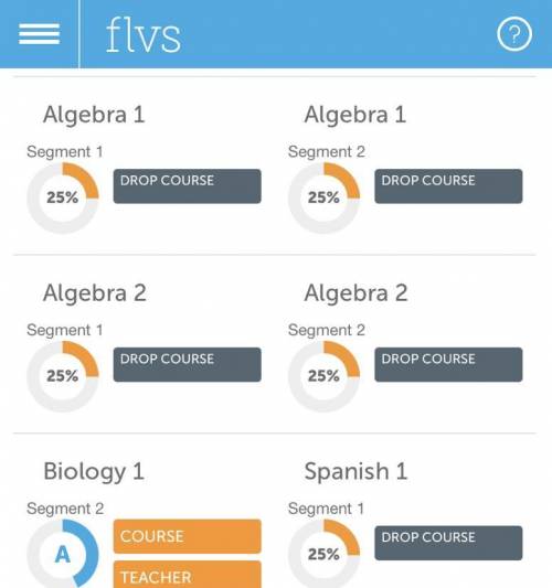 I NEED A PICTURE OF FLVS CLASSES ALGEBRA 1 AND BIOLOGY 1 BOTH SEGMENTS COMPLETED WITH A LETTER GRAD