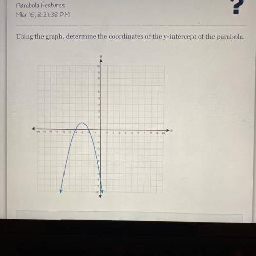 Using the graph , determine the coordinates of the y-intercept of the parabola