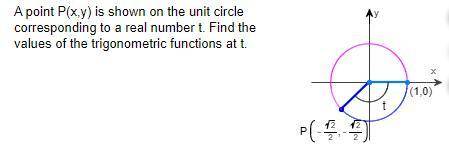 A point​ P(x,y) is shown on the unit circle corresponding to a real number t. Find the values of th
