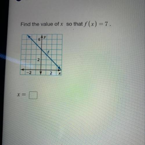 Find the value of x so that f(x) = 7.