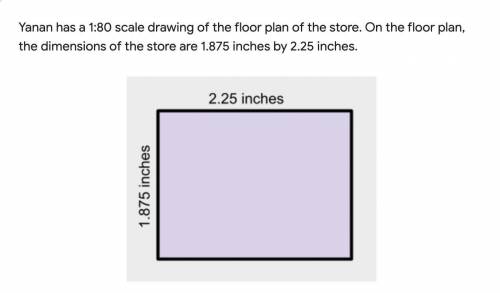What is the area of the real store in square inches? What is the area of the real store in square f