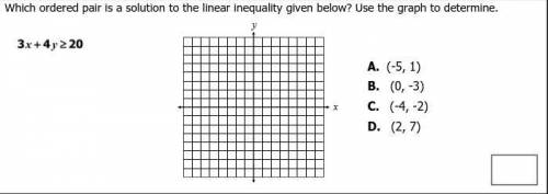 Which ordered pair is a solution to the linear inequality given below?