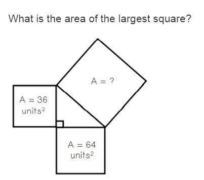 What is the area of the Largest square (BRAINLIST WILL BE GIVE IF ANSWER CORRECT)