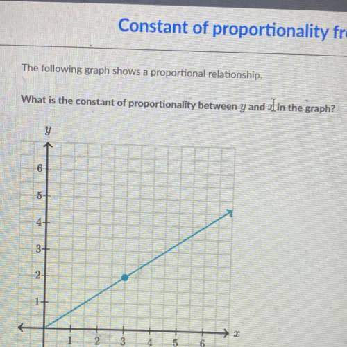 Please help with graphs!