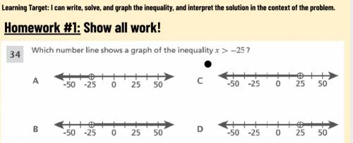 Which number line shows the solution to the inequality x>-25