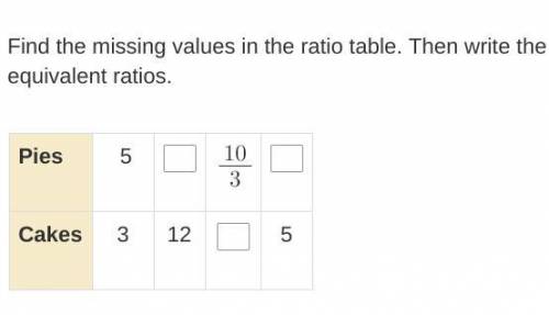 Find the missing values in the ratio table. Then write equivalent ratios. 
5:3 ?:12 10/3:? ?:5
