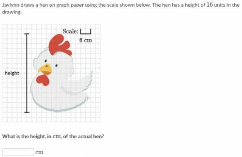 Jaylynn draws a hen on graph paper using the scale shown below. The hen has a height of 16 units in