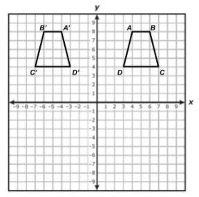 Trapezoid ABCD is reflected over the y-axis to create trapezoid A'B'C'D'.

Which rule describes th