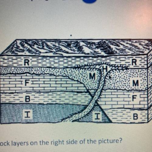 Please help me- how does rock layer h compare to rock layer m?