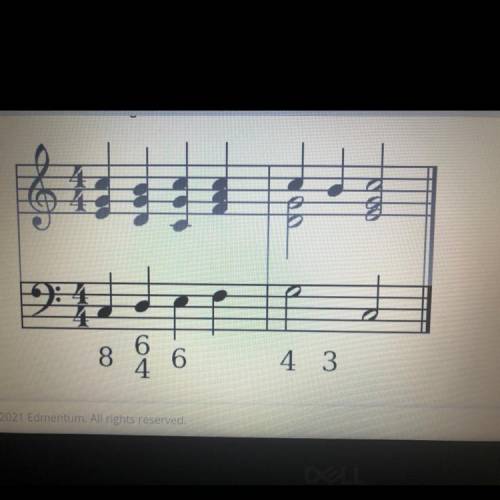 How would musicians MOST likely interpret the numbers in this highlighted music?

A. They would pl