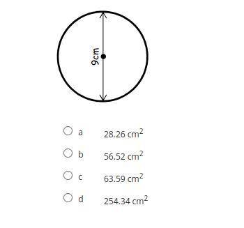 Calculate the area of the given circle.