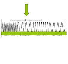 The arrow points to an example of

Wave
Question 5 options:
compression
prism
rarefaction
sound ba