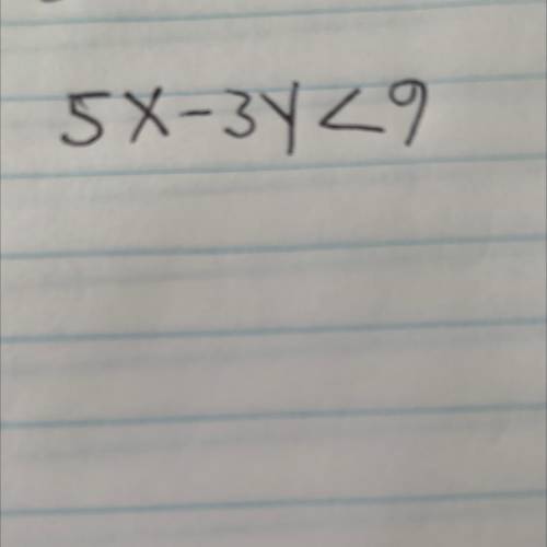 5x-3y<9 I need this on linear inequality answer the following question

A) did you see a dashed