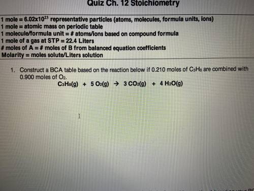How would i solve this w a bca table lol