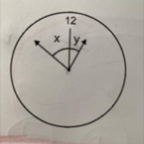 22. There is a time on a clock between 12:00 and 1:00, when angle x is equal to twice angle y. Whic