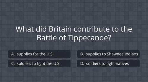 What Did Britain Contribute To The Battle Of Tippecanoe?