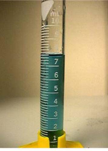 What is the volume of liquid in the graduated cylinder shown below? Be sure to read the bottom of t
