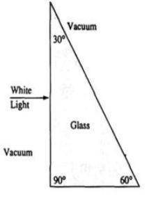 The refractive index of glass for violet color is 1.52 and that of red color is 1.486. Which color
