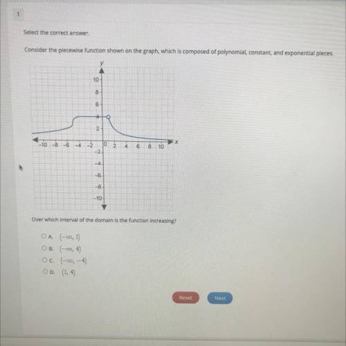 Consider the piecewise function shown on the graph which is composed of polynomial constant an expo