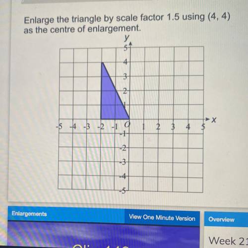 Enlarge the triangle by scale factor 1.5 using (4,4) as the centre of enlargement