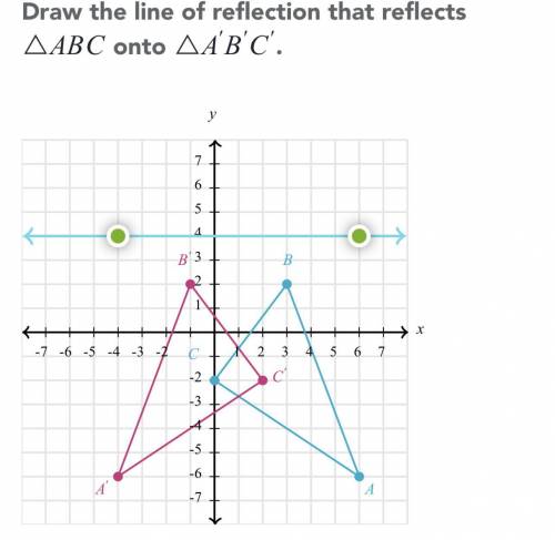 Draw the line of reflection that reflects △ABC onto triangle Δ A'B'C'
