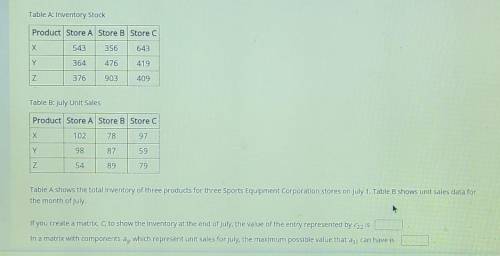 Table A shows the total inventory of three products for three Sports Equipment Corporation stores o